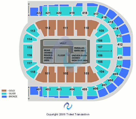 O2 Arena - London Gymnastics Seating Chart